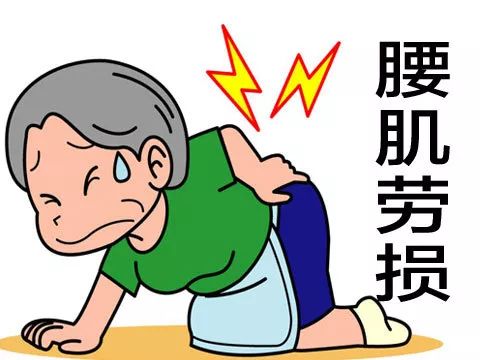 腰肌勞損!怎樣治療才不傷腰、痛苦少、而且治根!