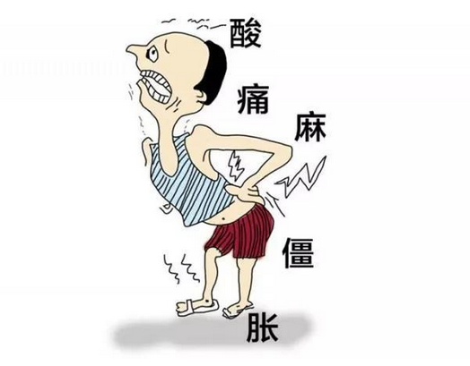 膏藥外敷是目前治療頸椎病有效、安全的治療方法